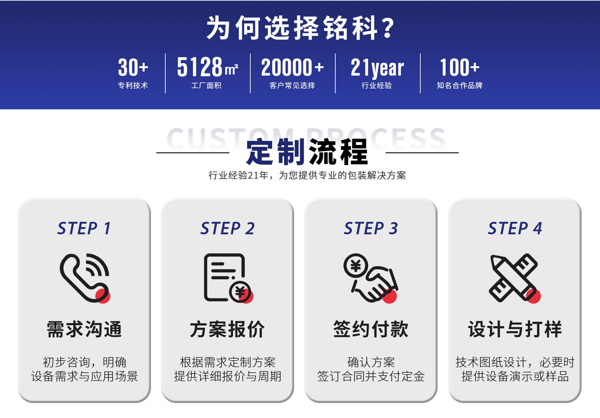 首頁(yè)設(shè)計(jì)-改2_05